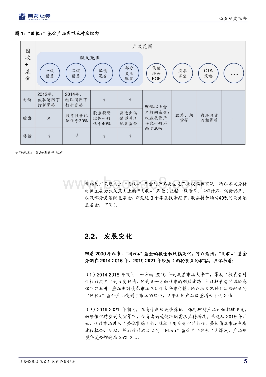 2021“固收+”研究系列之一：“固收+”基金全景解析.pdf_第5页