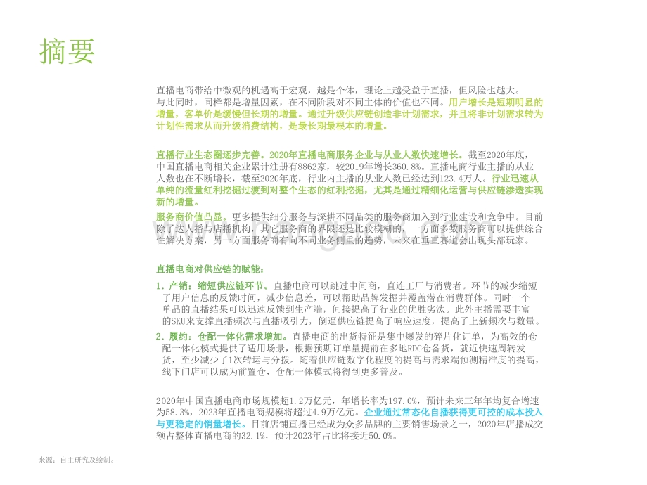 2021-2022中国直播电商行业研究报告.pptx_第2页