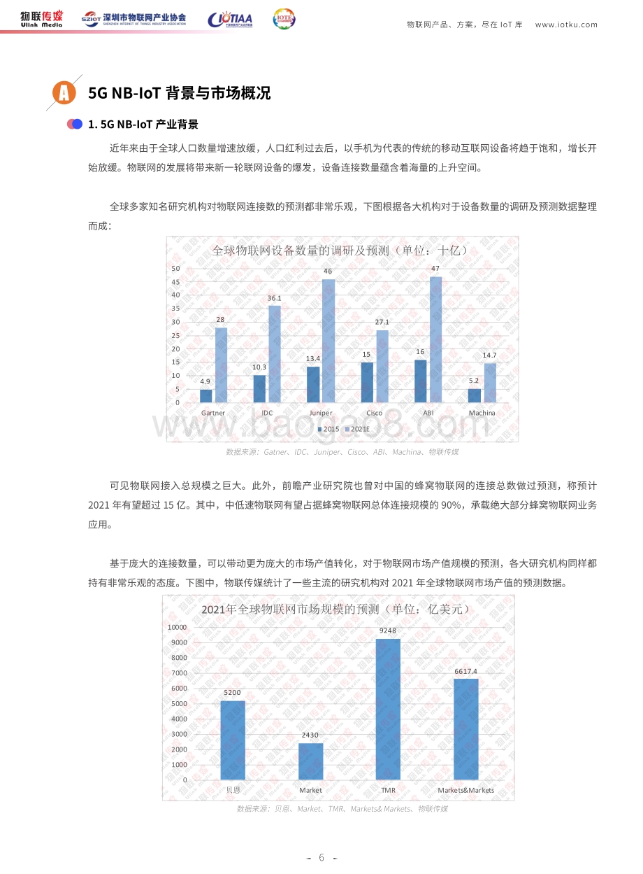 2021版中国5G NB-IoT产业市场调研报告.pdf_第5页