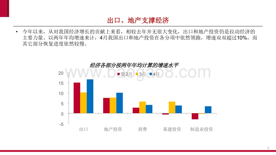 2021-2022宏观经济和资本市场研究报告.pdf_第5页