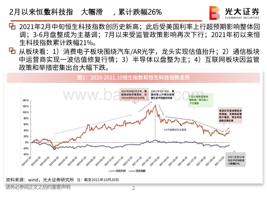 港股科技行业2022年投资策略：关注长期成长性驱动的估值回升机会.pdf_第3页