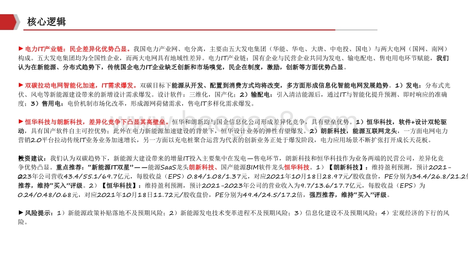 2021-2022新能源IT产业链格局梳理报告.pdf_第2页