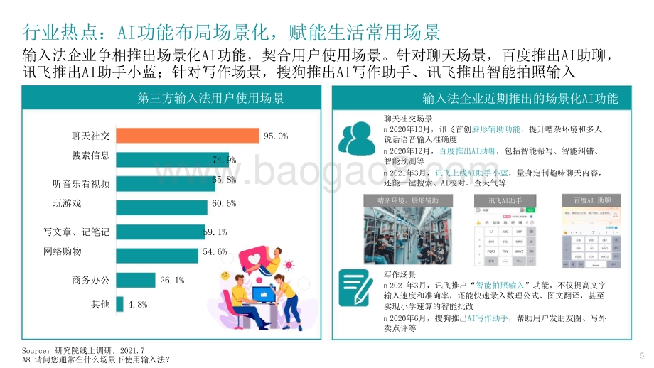 2021-2022年中国第三方输入法行业洞察报告.pptx_第5页