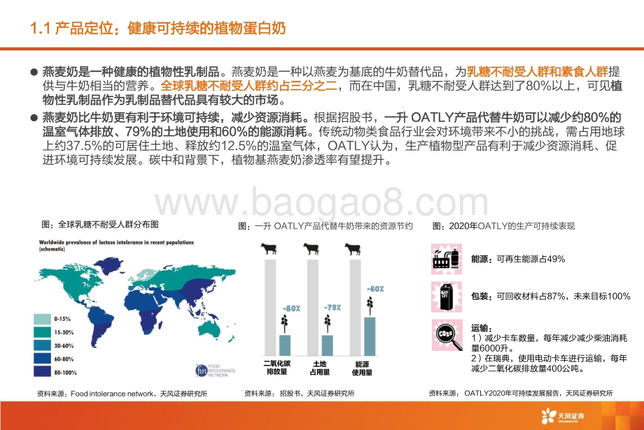 挖掘全球新消费品牌之OATLY：全球燕麦奶领导者“健康可持续”提升产品附加值.pdf_第4页