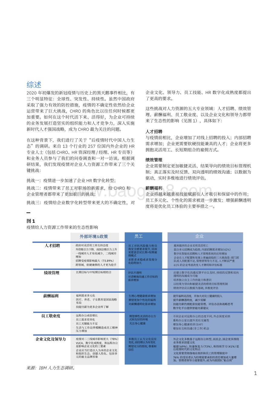 后疫情时代的人力生态：技术赋能企业人力资源创新.pdf_第3页