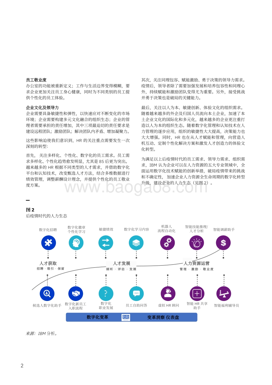 后疫情时代的人力生态：技术赋能企业人力资源创新.pdf_第4页