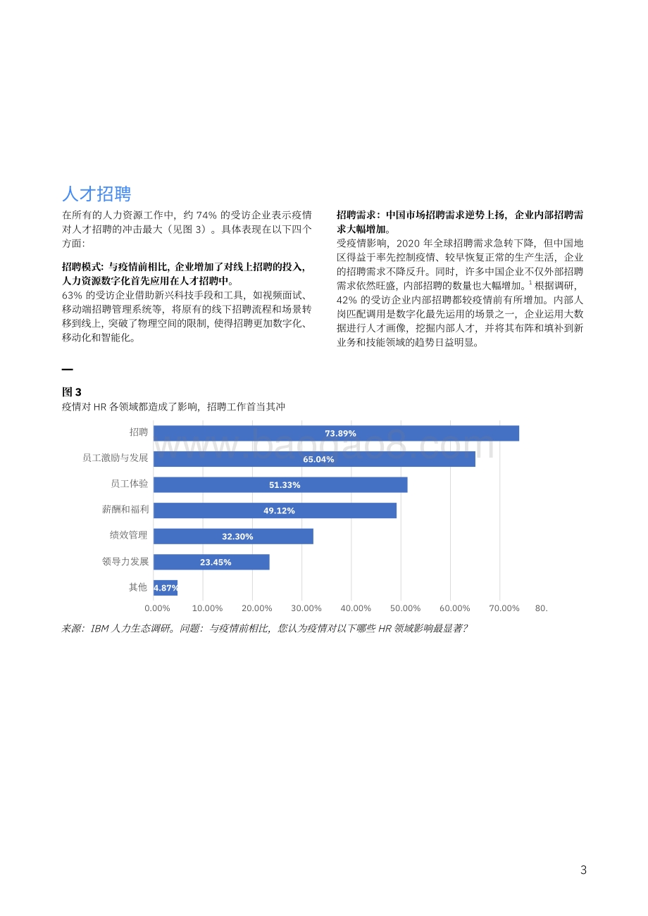 后疫情时代的人力生态：技术赋能企业人力资源创新.pdf_第5页