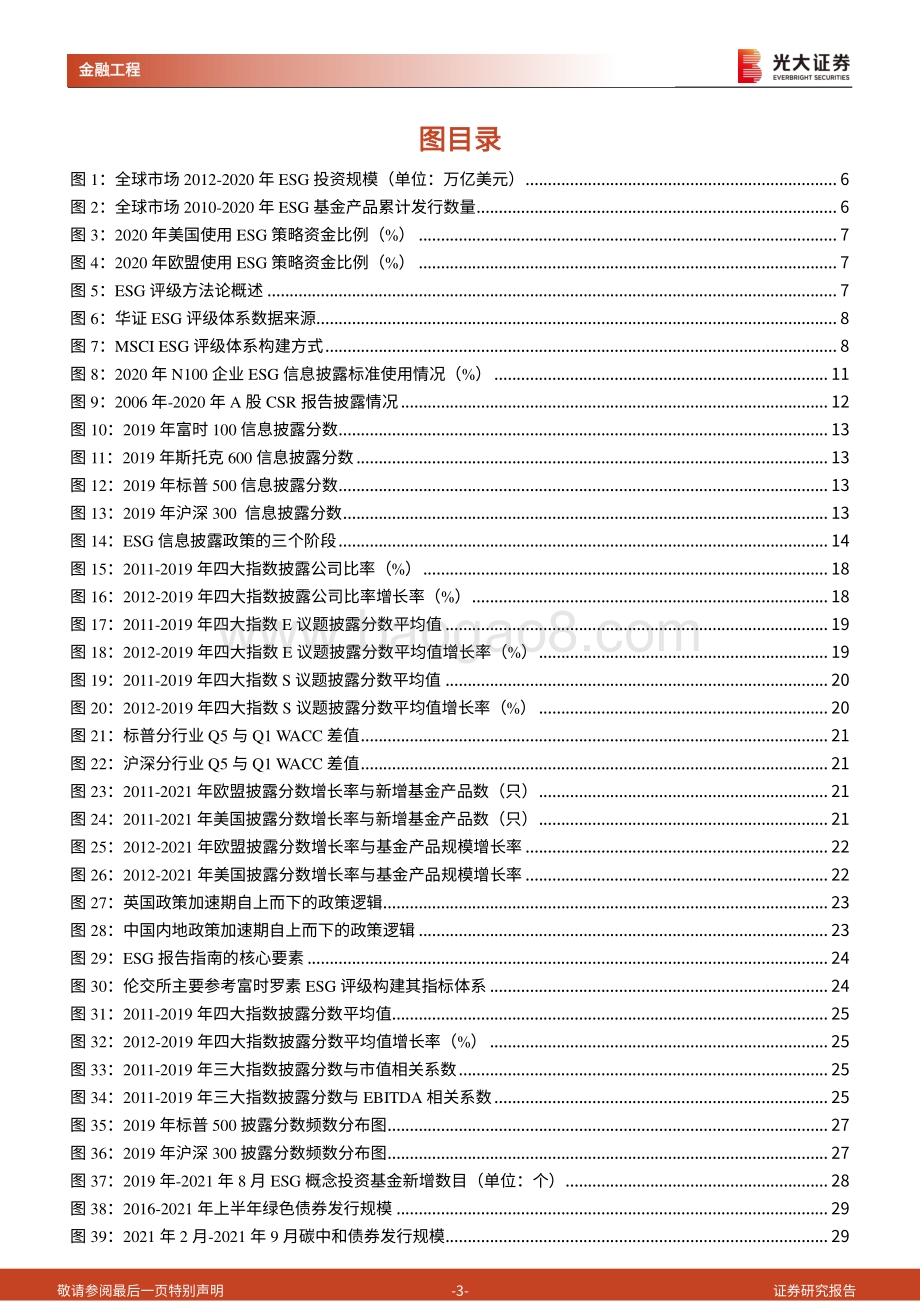ESG系列研究之二：聚焦国内外信披现状：知时察势方能谋定致远.pdf_第3页