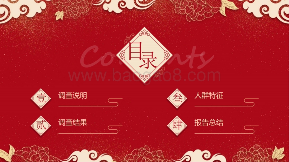 2021-2022年下沉市场春节年俗调查报告.pptx_第2页