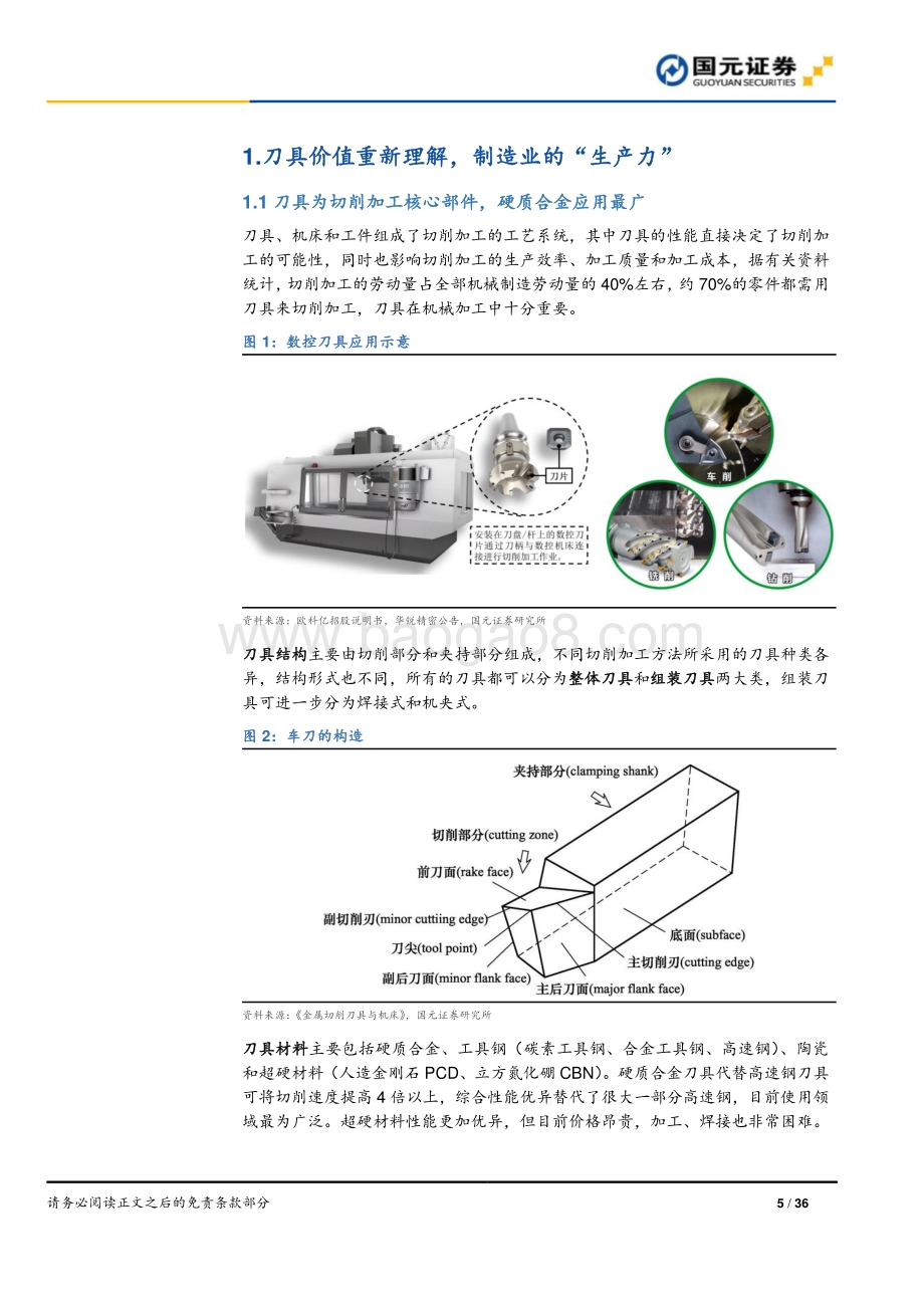 刀具行业深度报告：60年发展国产替代正当时.pdf_第5页