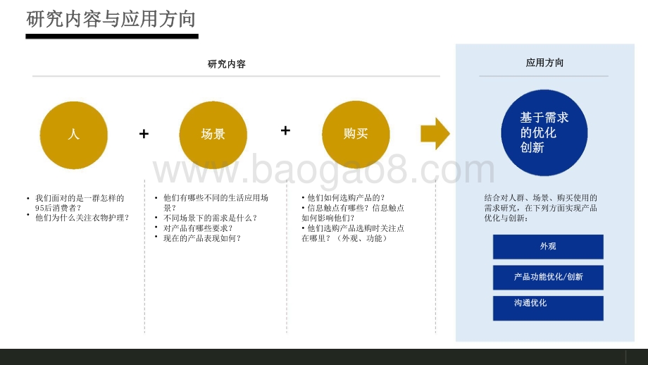 2021-2022衣物护理生活小电器消费者洞察报告.pptx_第4页