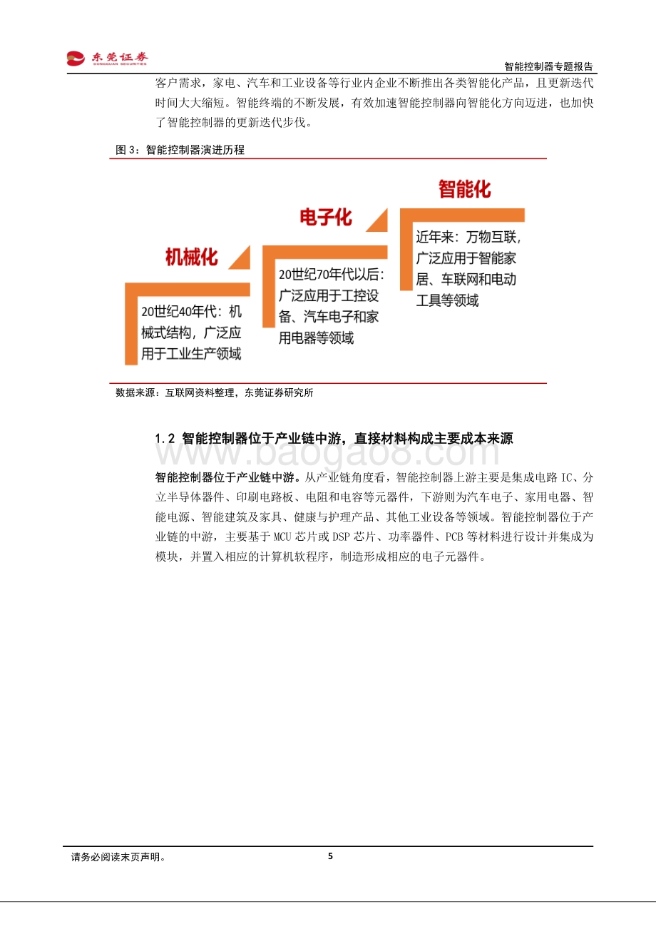 智能控制器专题报告：AIoT时代下成长可期汽车电子、智能家居驱动发展.pdf_第5页