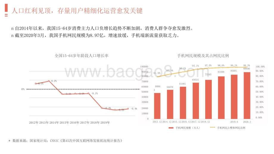 2021-2022百度开屏矩阵营销价值报告.pptx_第2页