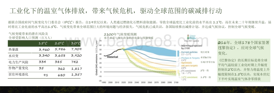 2021中国低碳供应链物流创新发展报告.pdf_第4页