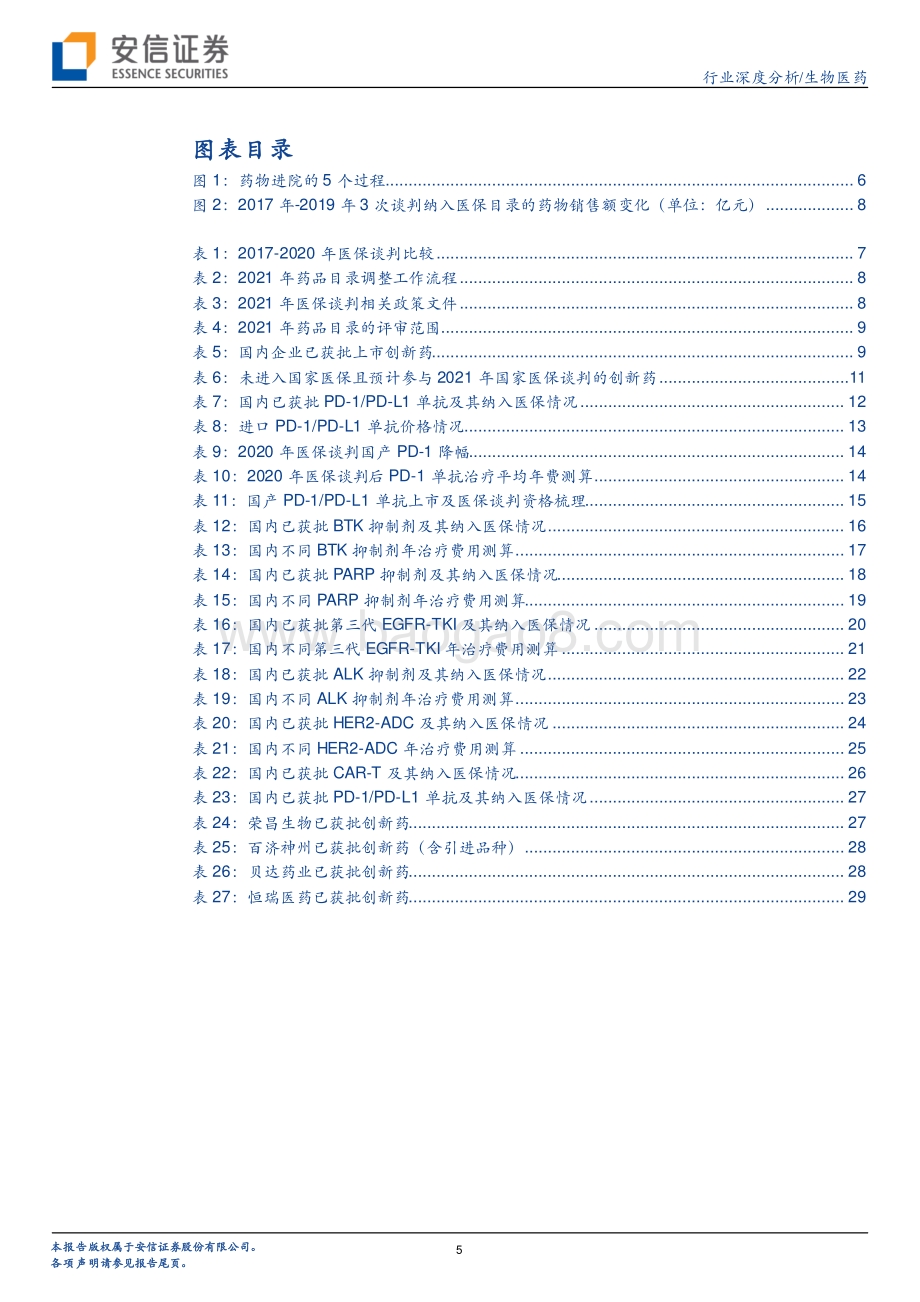 创新药研究框架之2021年创新药医保谈判前瞻.pdf_第5页