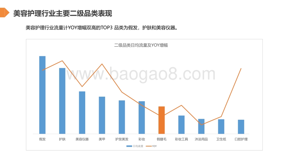 睫毛行业趋势分析及机会.pdf_第3页