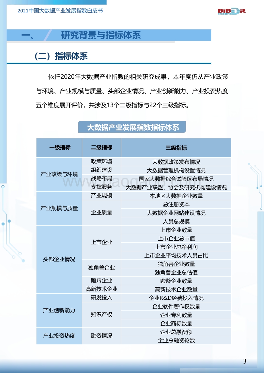 2021中国大数据产业发展指数白皮书.pdf_第5页