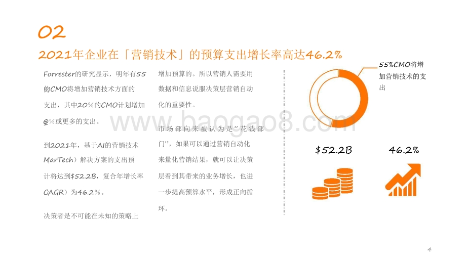 2021-2022年营销自动化趋势洞察报告.pdf_第4页