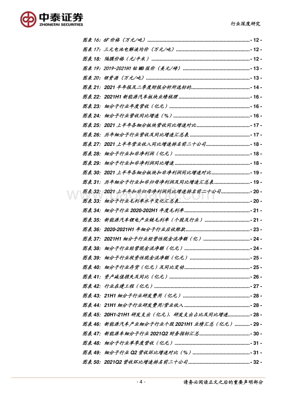 新能源汽车产业链2021H1财报总结.pdf_第4页