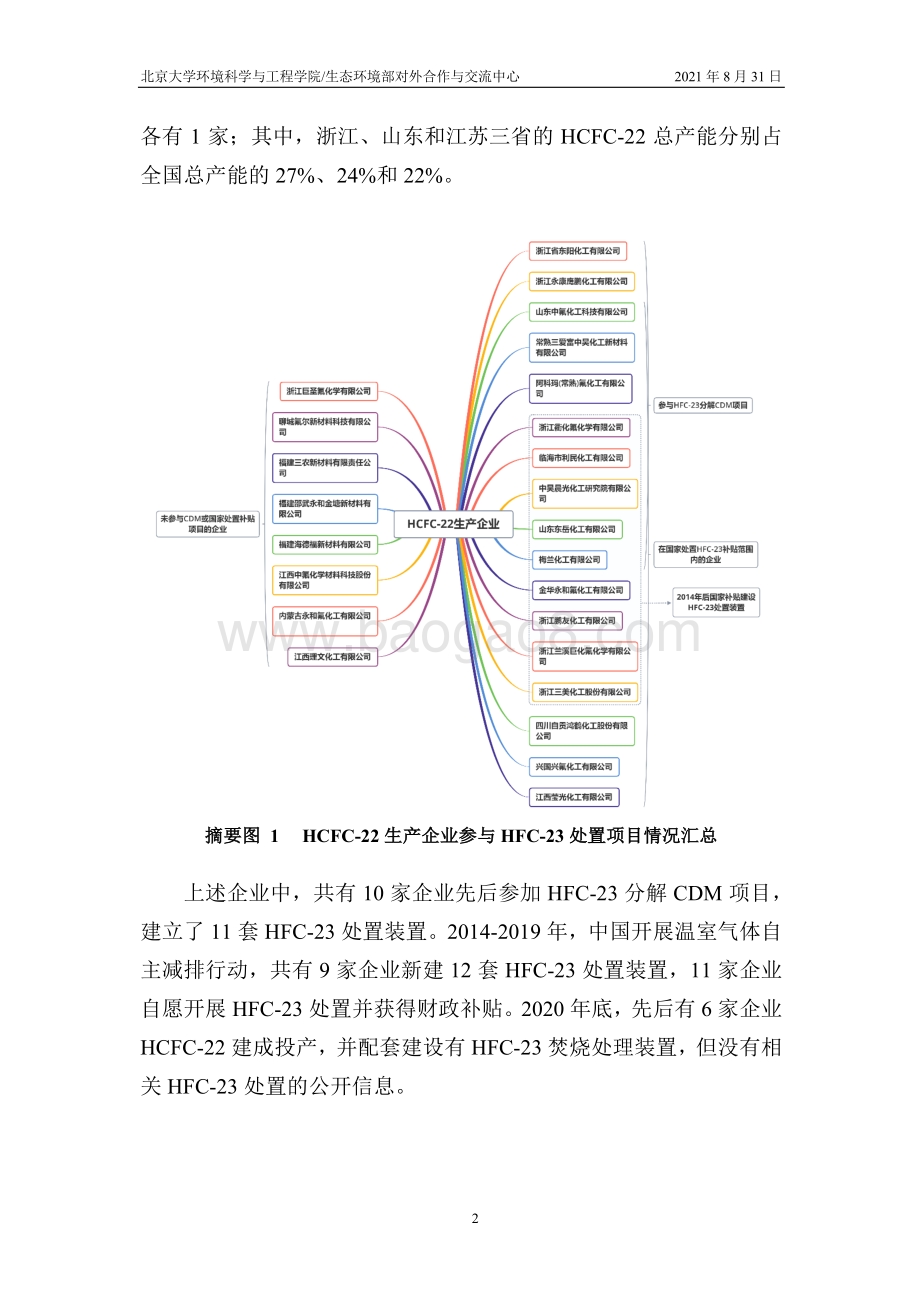 中国履行《基加利修正案》减排HFC-23对策研究.pdf_第4页