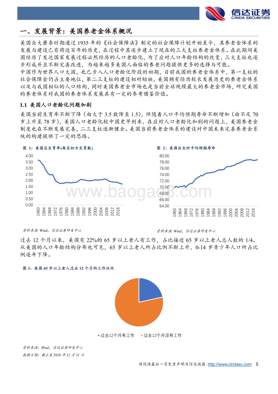 美国养老体系研究.pdf_第5页