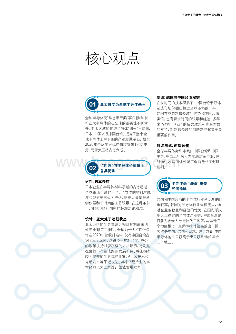 不确定下的曙光：亚太半导体腾飞.pdf_第5页