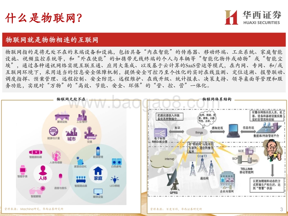 “AIoT”：AIoT大时代SoC厂商加速发展.pdf_第4页