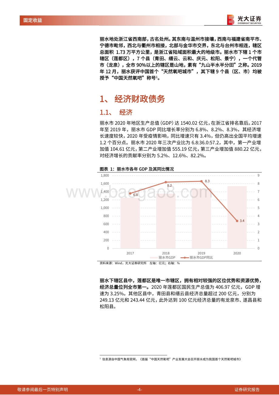 区域信用债梳理系列之八：走进“天然氧吧”丽水.pdf_第4页