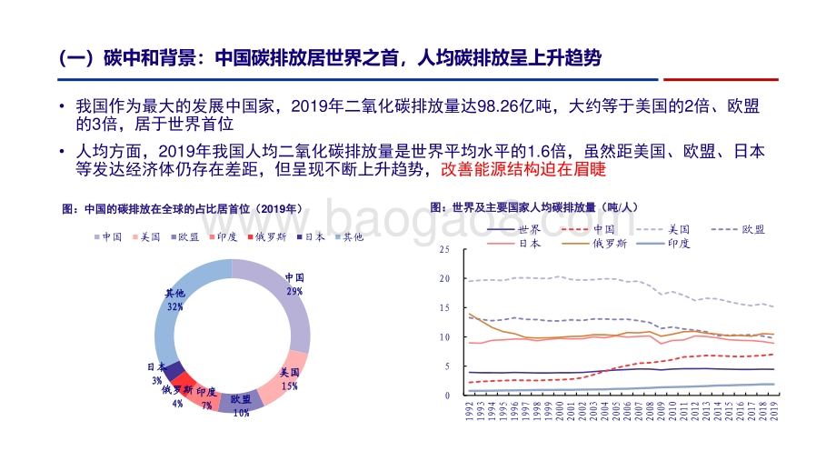 煤炭行业2021年半年度策略报告：供给收缩促龙头煤企经营壁垒提升.pdf_第4页