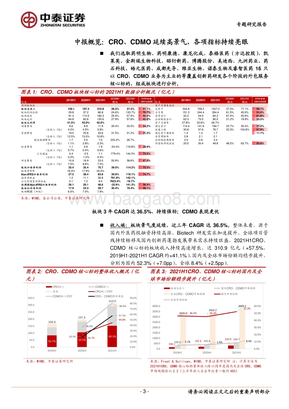 医药生物2021H1中报总结之CRO、CDMO：景气高涨边际提速未来仍是星辰大海.pdf_第3页