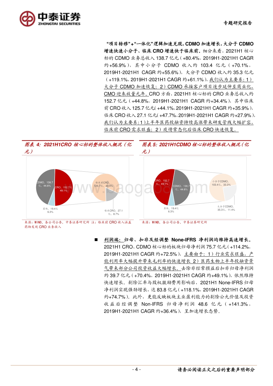 医药生物2021H1中报总结之CRO、CDMO：景气高涨边际提速未来仍是星辰大海.pdf_第4页