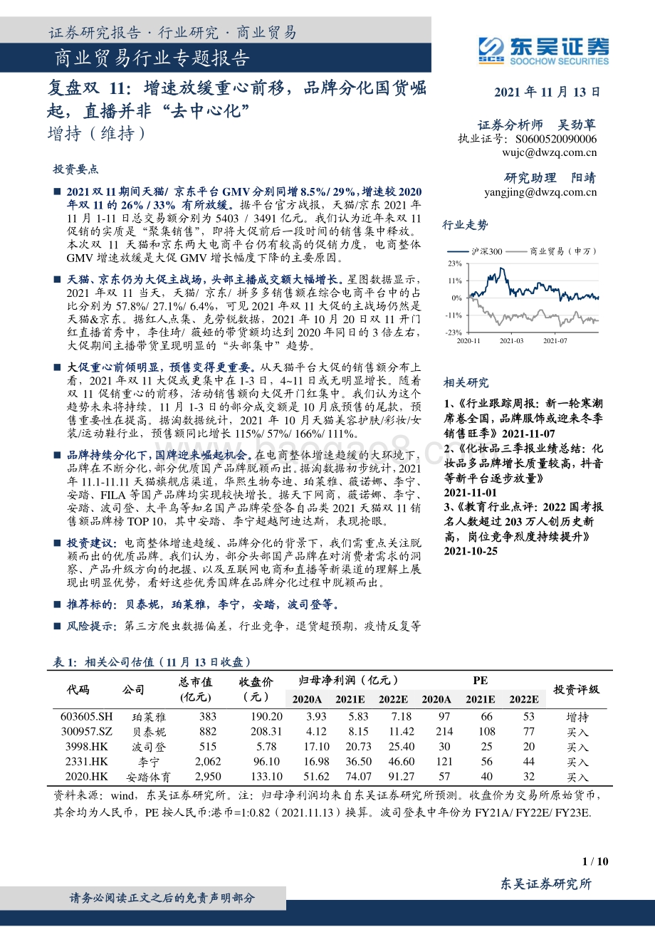 复盘双11：增速放缓重心前移品牌分化国货崛起直播并非“去中心化”.pdf_第1页