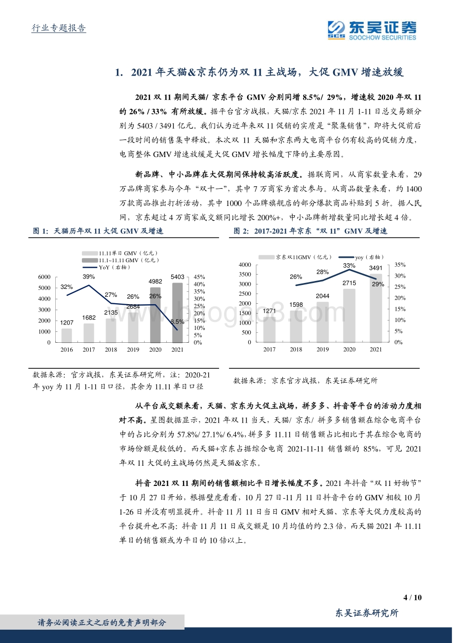 复盘双11：增速放缓重心前移品牌分化国货崛起直播并非“去中心化”.pdf_第4页