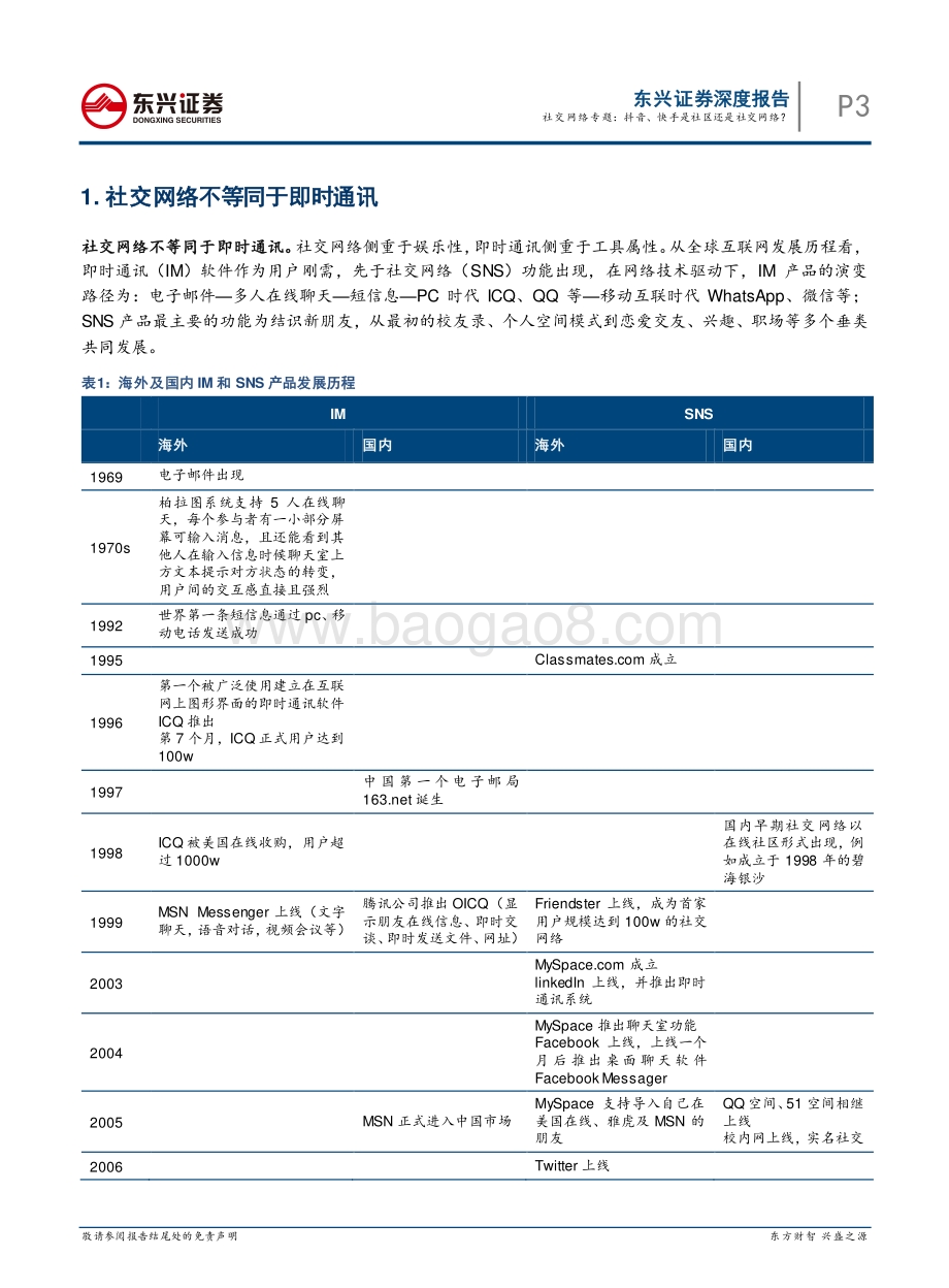 社交网络专题：抖音、快手是社区还是社交网络？.pdf_第3页