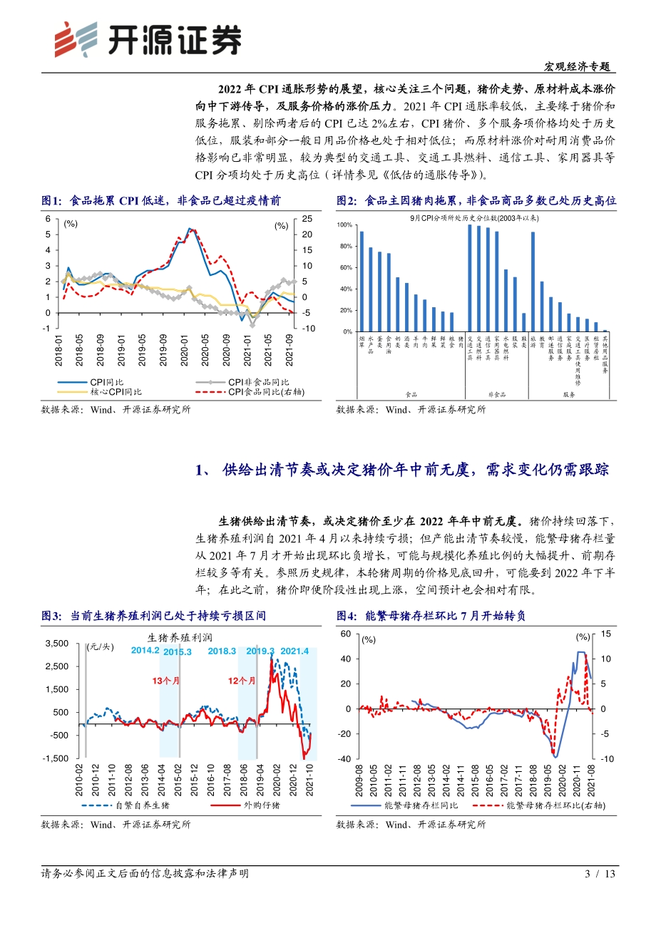2022年CPI通胀的核心变量.pdf_第3页