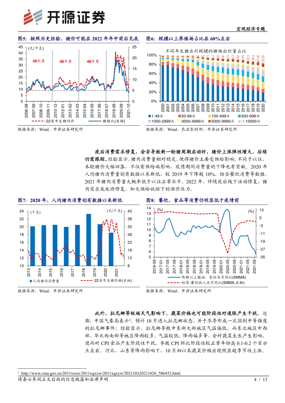 2022年CPI通胀的核心变量.pdf_第4页