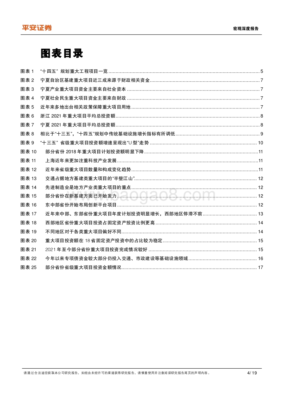 十四五重大项目全解析：总量、构成、进展与效应.pdf_第4页