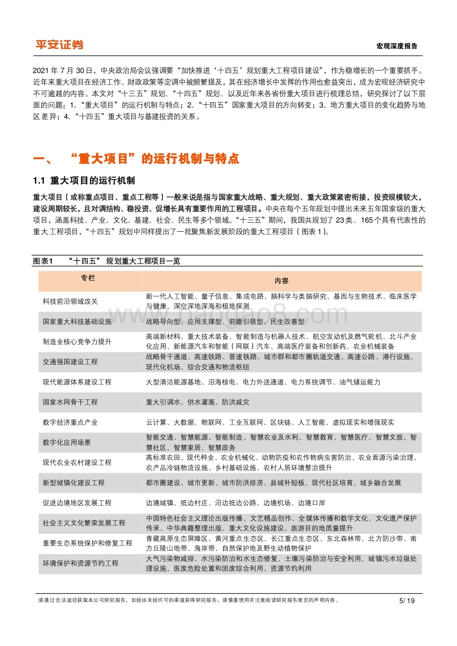 十四五重大项目全解析：总量、构成、进展与效应.pdf_第5页