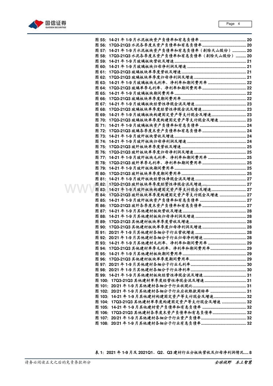 建材行业2021年三季报总结：增速有所回落分化进一步加剧.pdf_第4页