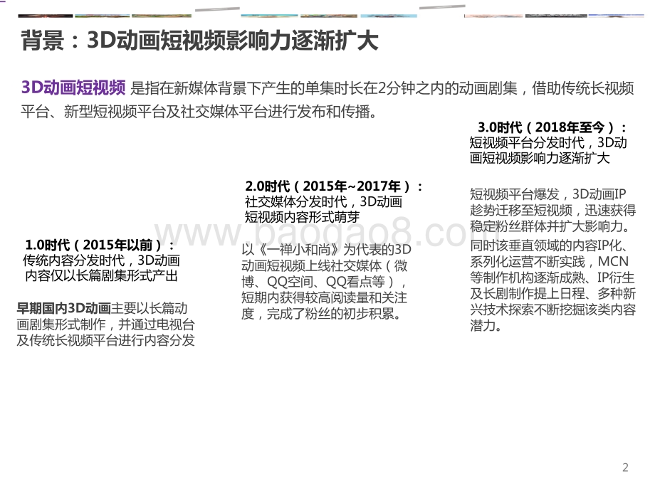 2021-2022年3D动画短视频研究报告.pdf_第2页