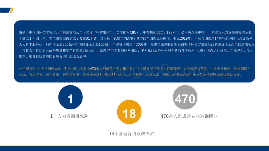 2021-2022年春节企业员工就地过年及奖励情况调研报告.pdf_第2页