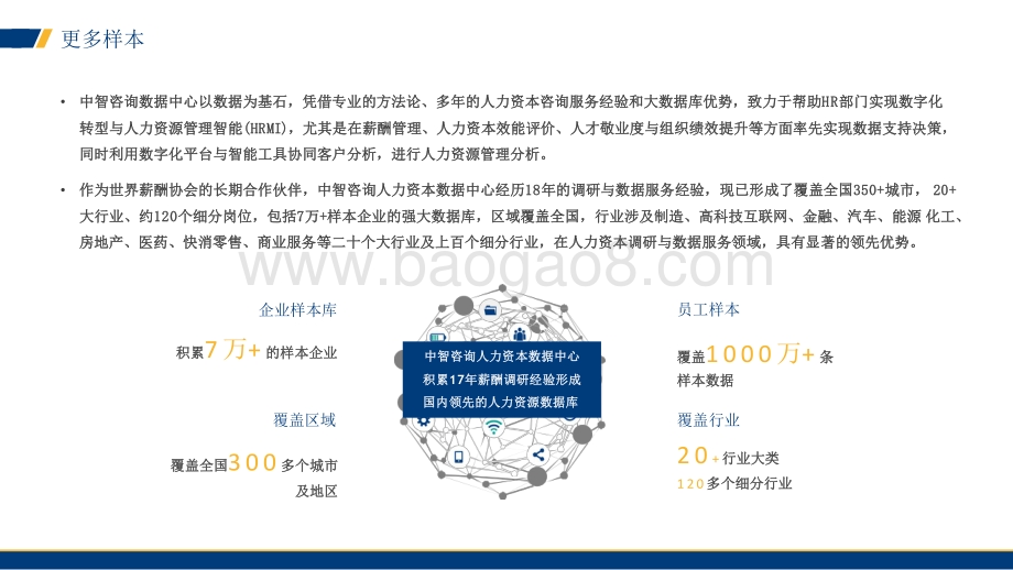 2021-2022年春节企业员工就地过年及奖励情况调研报告.pdf_第4页