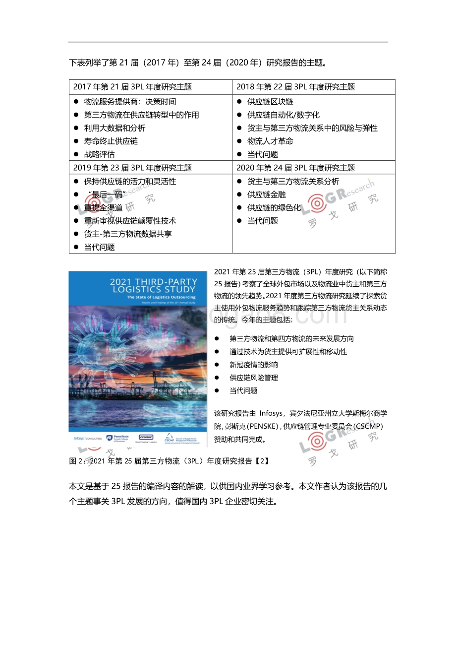 2021 3PL合同物流发展趋势研究.pdf_第3页