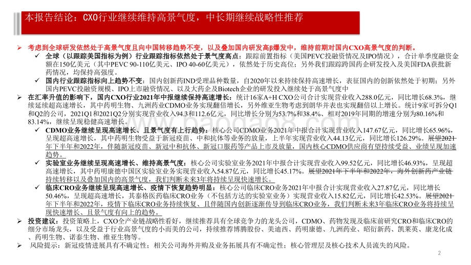 CXO行业2021年投资前景研究报告.pdf_第2页