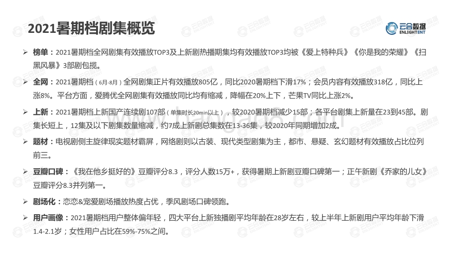 2021暑期档洞察剧集网播表现.pdf_第3页