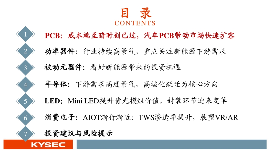 电子行业2022年度投资策略：新能源景气持续Mini LED、VR等需求兴起.pdf_第3页