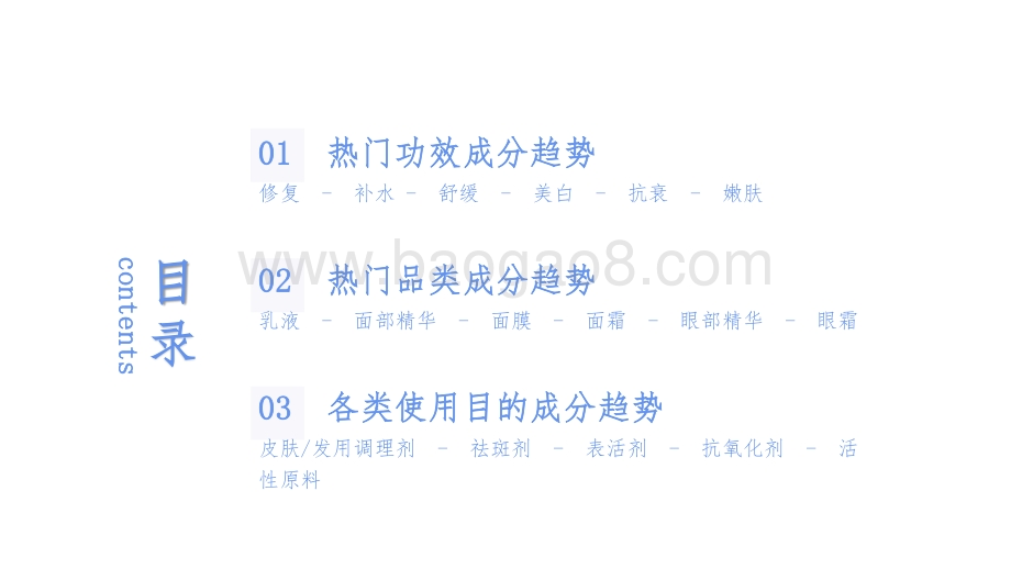 2020-2021化妆品原料趋势榜单报告.pdf_第2页