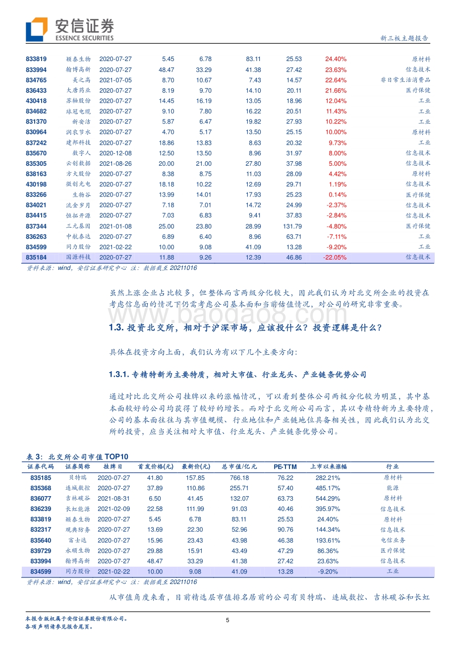 比较与不同：北交所的投资逻辑是什么？.pdf_第5页