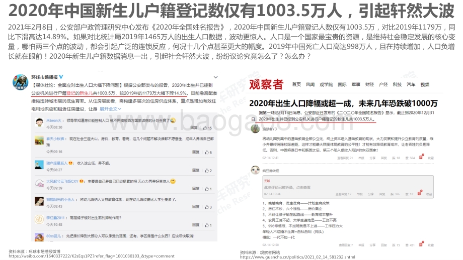 2021版人口红利洞察报告.pdf_第4页