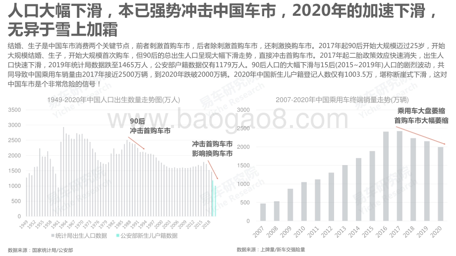2021版人口红利洞察报告.pdf_第5页
